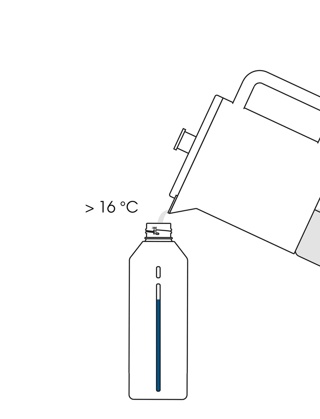 Stelton Brus hiilihappopullo, 1,15 l, ruostumatonta terästä