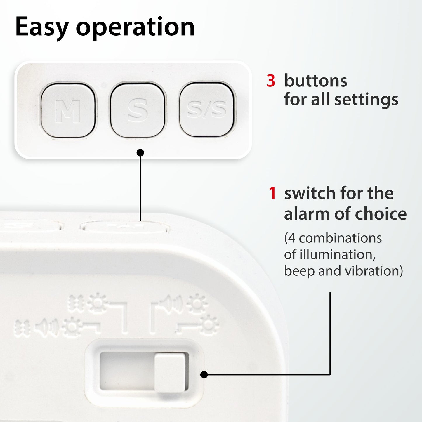 Ade digital timer