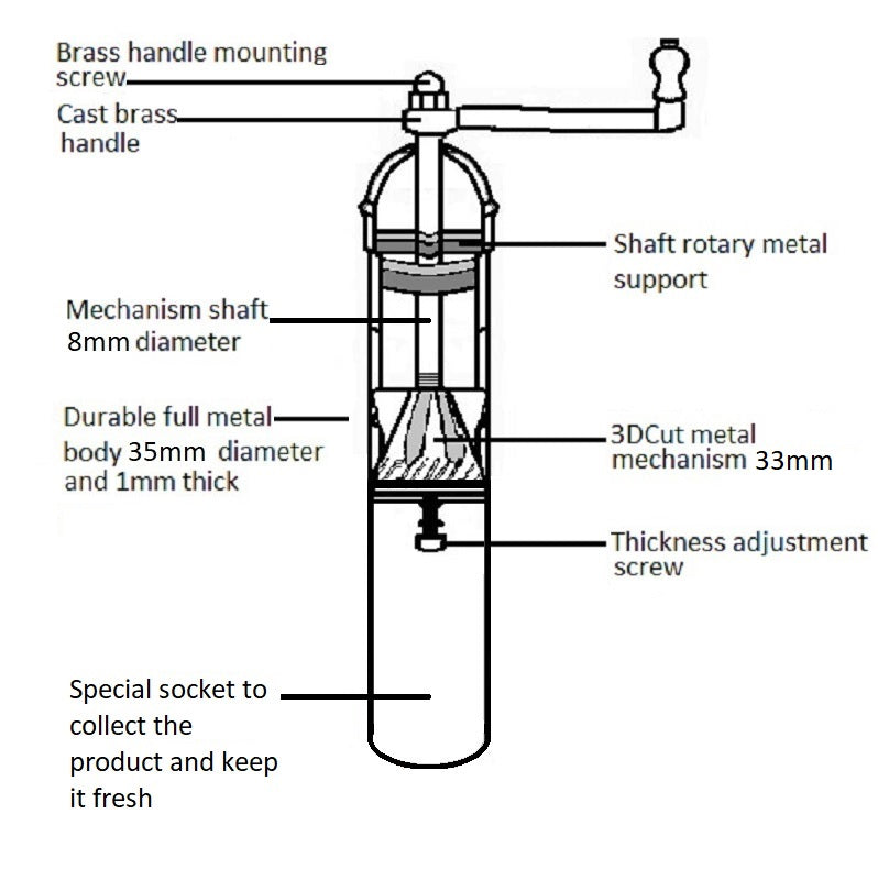 Peppar- och kaffekvarn av mässing, storlek 4