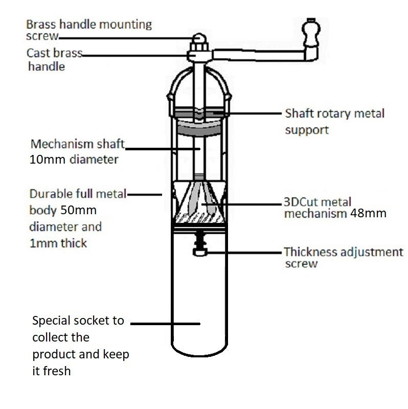 Peppar- och kaffekvarn av mässing, storlek 5